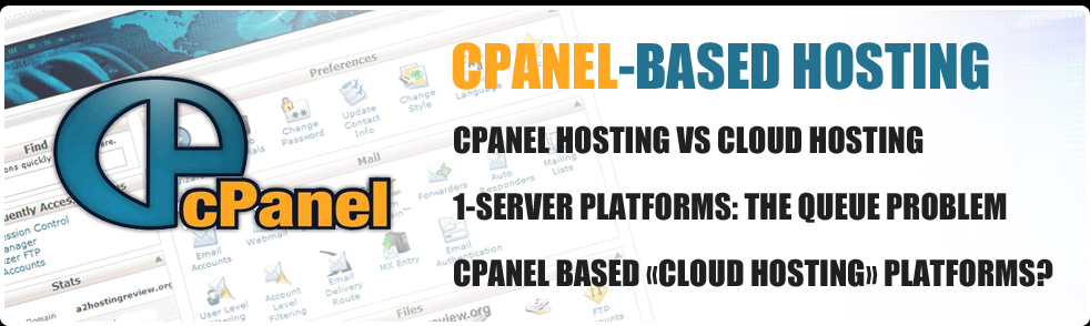 How Does cPanel-based Hosting Operate?